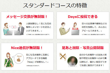 �G�L�T�C�g�����X�^���_�[�h�R�[�X�̓���