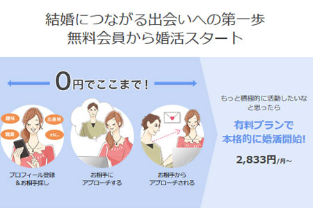 �G�L�T�C�g�����X�^�[�g���@