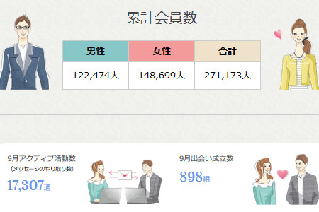 �G�L�T�C�g�����̗݌v�����